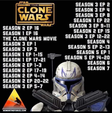 clone wars episodes watch|clone wars episodes chronological order.